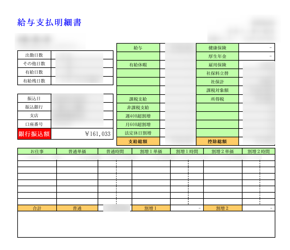 50代でも継続して働けた派遣仕事の給与明細の一部（個人情報加工）
