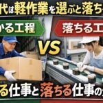 「50代は軽作業を選ぶと落ちる？」という見出しとともに、重い箱を持つ男性の作業と、ライン作業を行う女性の作業を左右に比較し、“受かる工程”と“落ちる工程”の違いを示したアイキャッチ画像。