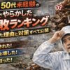 50代未経験の工場作業員がミスをして焦る様子と失敗ランキングを示したアイキャッチ画像