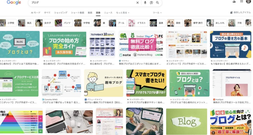 Google画像検索からブログ記事が見つかる例