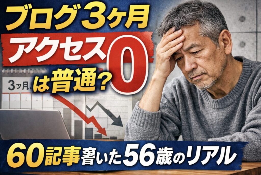 ブログ3ヶ月でアクセス0の状態に悩む56歳ブロガーが60記事書いたリアルな現実を表したアイキャッチ画像